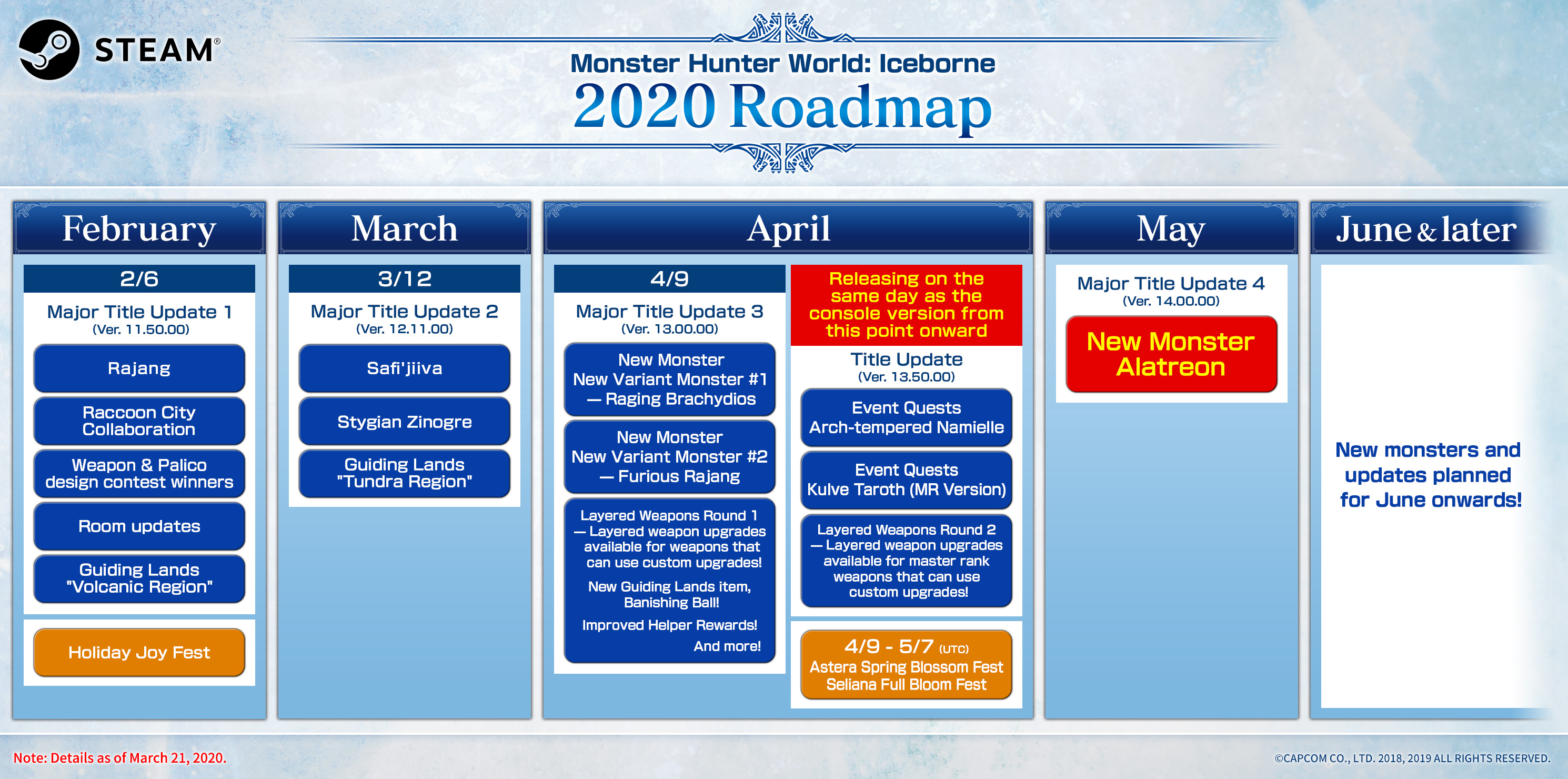roadmap_2020_us.jpg